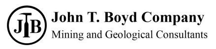 JTBOYD
